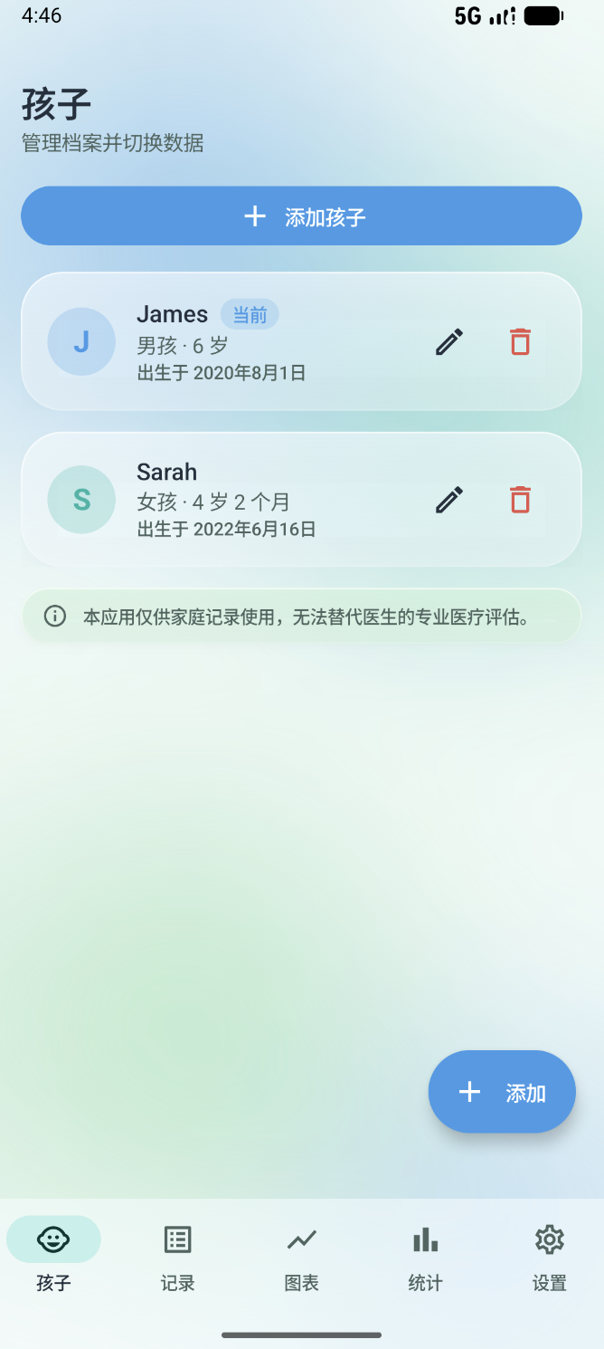Growth Tracker – measurement records